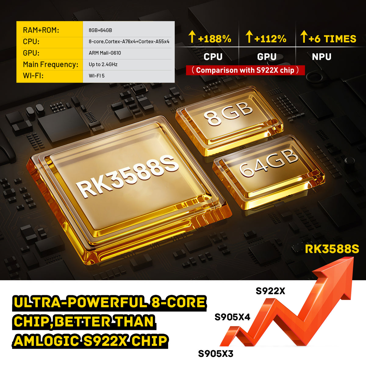 Kinhank Super Console X5 PRO レトロゲーム機、16000 以上のゲーム